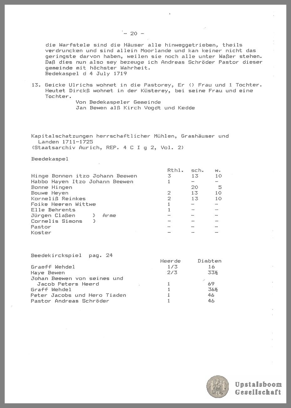 Document